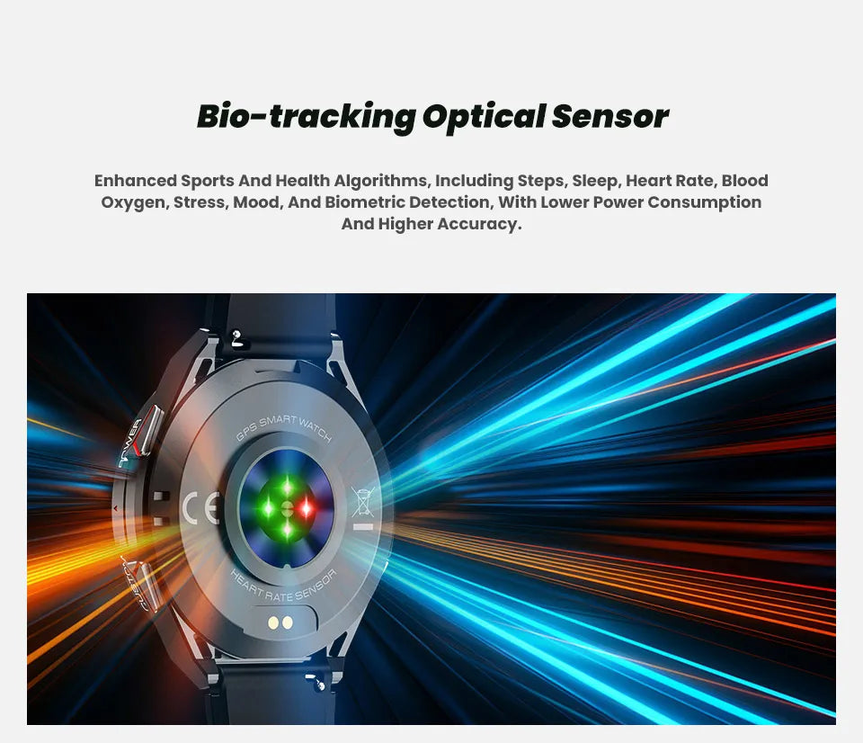 New Dual-band GPS 170+Sport SmartWatch Compass IP69 Professional Waterproof Swim Bluetooth Call Smart Watches For Man Women 2025