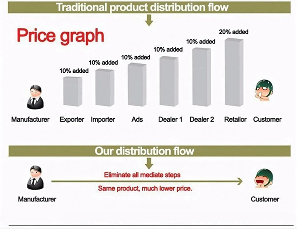 LIGE New Smart Watch Men 1100mah Large Capacity Battery Compass Outdoor 3ATM Waterproof Sports Fitness Bluetooth Call Smartwatch