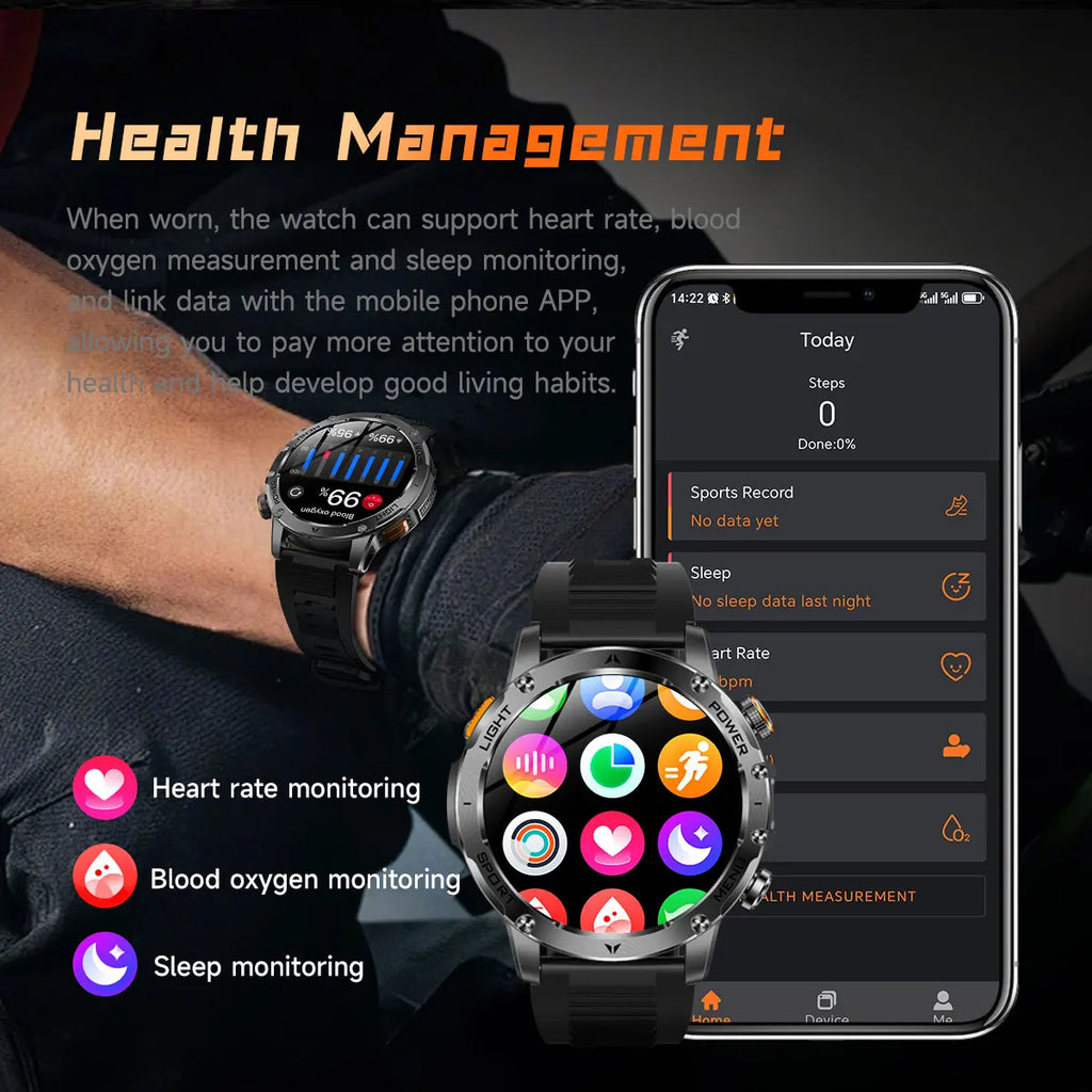 New Military Smart Watch Men 1.7 inches HD AMOLED Screen 100+Sports Heart Rate 1000Mah Battery HD Call 10ATM Waterproof Bracelet