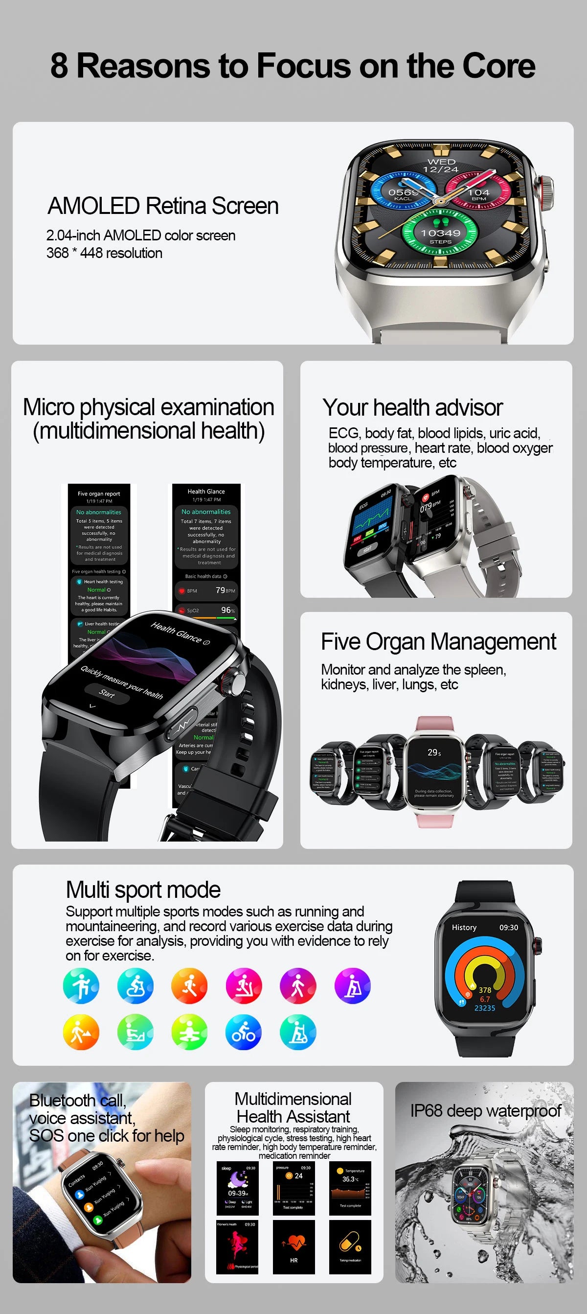 New Blood Pressure Uric Acid Body Fat Smartwatch Micro Physical Examination Five Organ Health Watches Bluetooth Call Smart Watch