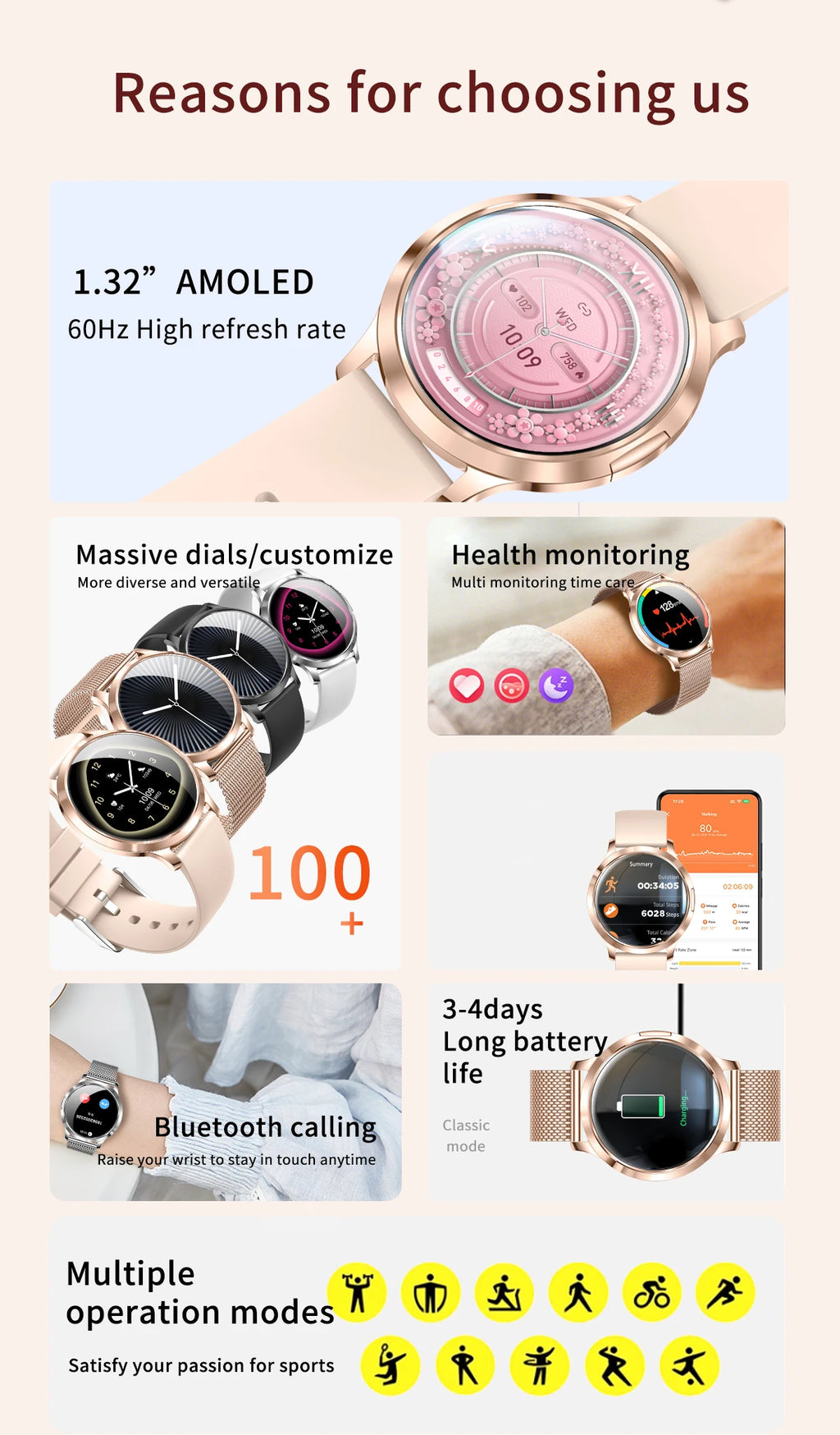 New Smart Watch Women 1.32"Ultra-thin AMOLED HD Screen Sport Fitness Bracelet Custom Watch Face Bluetooth Call Luxury Smartwatch