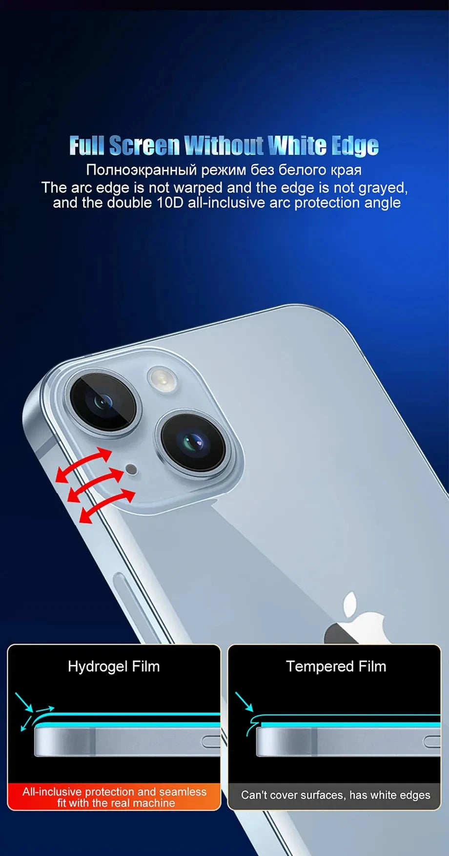 4PCS Hydrogel Film For iPhone 11 12 13 14 15 16 Pro Max Screen Protectors For iPhone 14 15 16 Plus 11 12 13 Back Film Not Glass