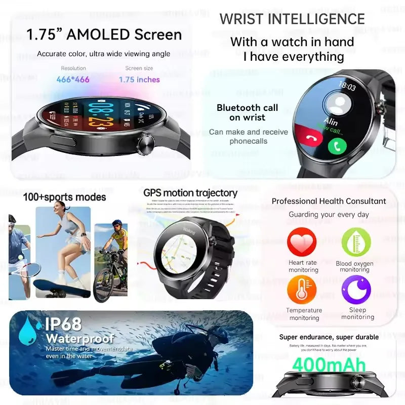 2025 New Watch G5 PlUS Smart Watch Men 1.75" HD AMOLED Screen GPS Track Heart Rate Bluetooth Call Compass SmartWatch