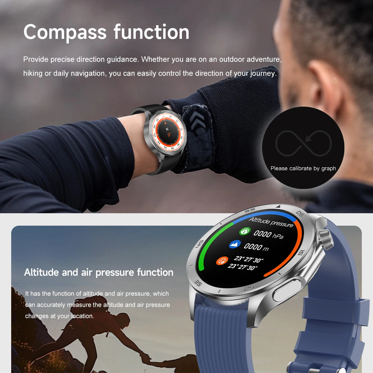 2025New For OPPO Watch X2 Smart Watch Men GPS Track Compass AMOLED Screen Bluetooth Call Heart Rate IP68 Waterproof Smartwatches
