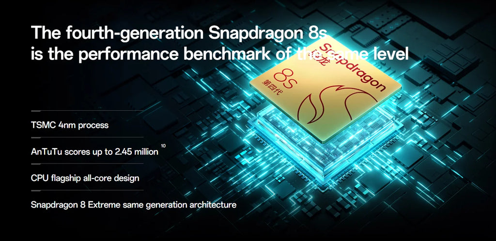 OPPO K13 Turbo Pro 5G Snapdragon 8s Gen4  6.8" AMOLED 120Hz 7000mAh Battery 80W SuperVOOC 50MP Camera NFC OTA  Turbo ColorOS 15