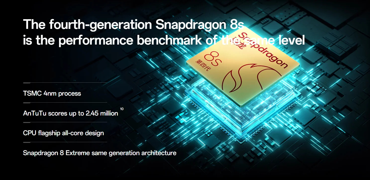 OPPO K13 Turbo Pro 5G Snapdragon 8s Gen4  6.8" AMOLED 120Hz 7000mAh Battery 80W SuperVOOC 50MP Camera NFC OTA  Turbo ColorOS 15