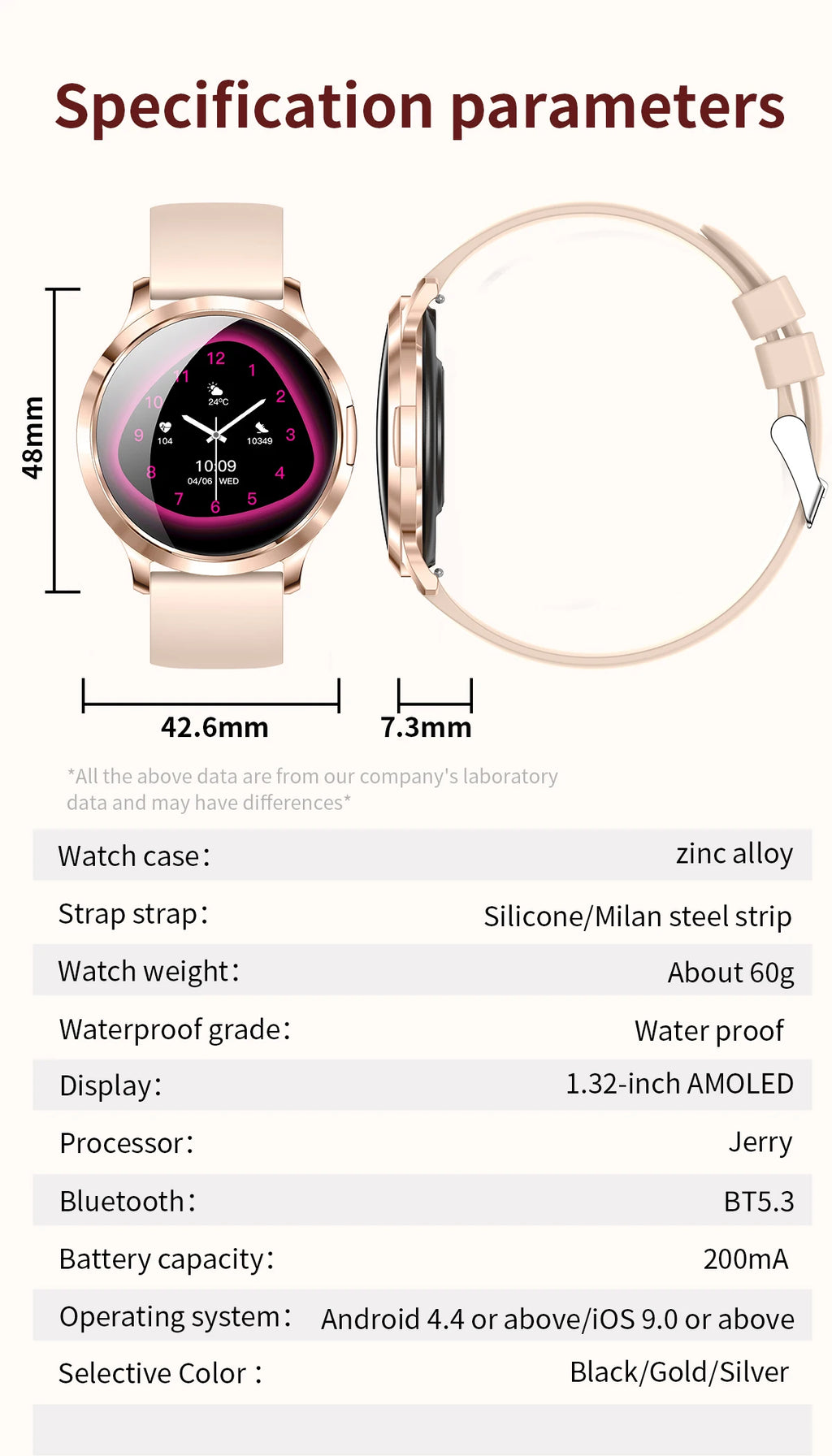 New Smart Watch Women 1.32"Ultra-thin AMOLED HD Screen Sport Fitness Bracelet Custom Watch Face Bluetooth Call Luxury Smartwatch
