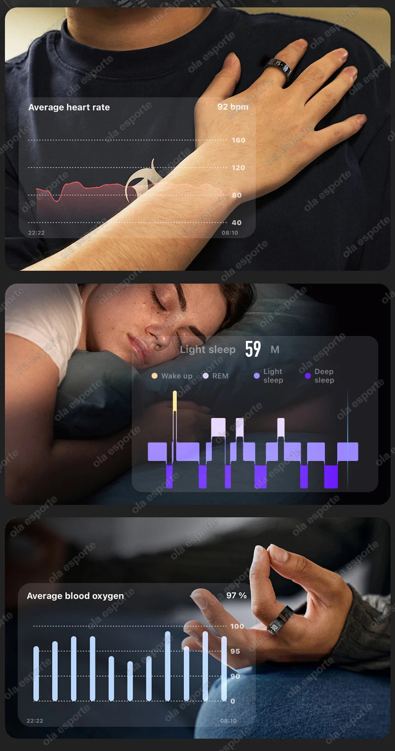 Fashion Smart Ring with Display Screen and Touch, Wireless Charging, Health Manager, IP68 5ATM Waterproof For Men Women 2025 New