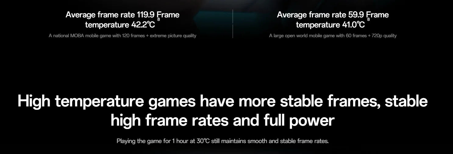 OPPO K13 Turbo Pro 5G Snapdragon 8s Gen4  6.8" AMOLED 120Hz 7000mAh Battery 80W SuperVOOC 50MP Camera NFC OTA  Turbo ColorOS 15