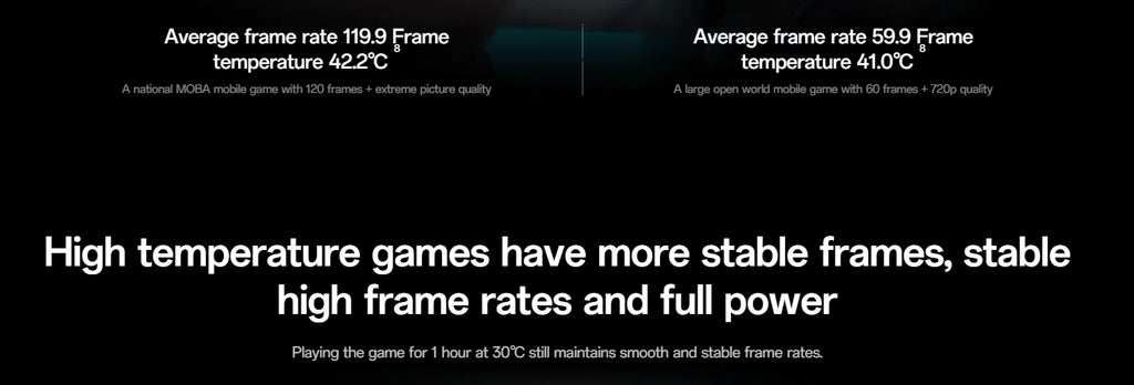 OPPO K13 Turbo Pro 5G Snapdragon 8s Gen4  6.8" AMOLED 120Hz 7000mAh Battery 80W SuperVOOC 50MP Camera NFC OTA  Turbo ColorOS 15