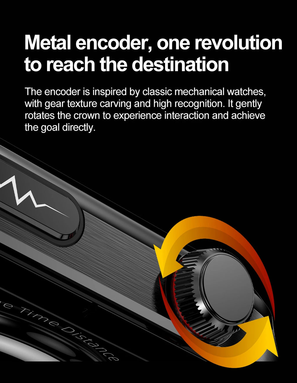 New Blood Pressure Uric Acid Body Fat Smartwatch Micro Physical Examination Five Organ Health Watches Bluetooth Call Smart Watch