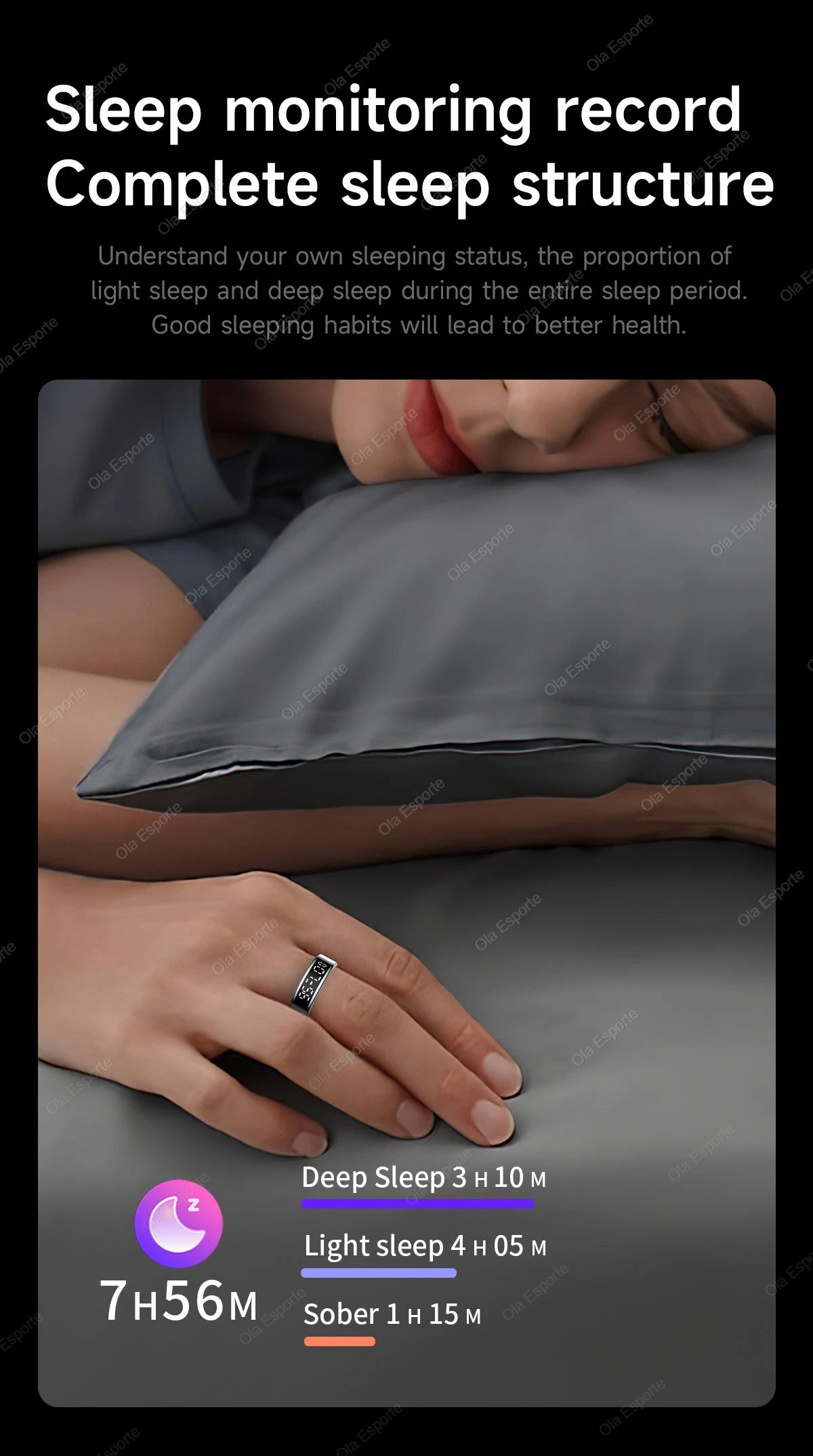 New R12 Wireless Smart Ring Men Women LED Display Screen Heart Rate Blood Oxygen Health Monitor Sport 5ATM Waterproof Smartring