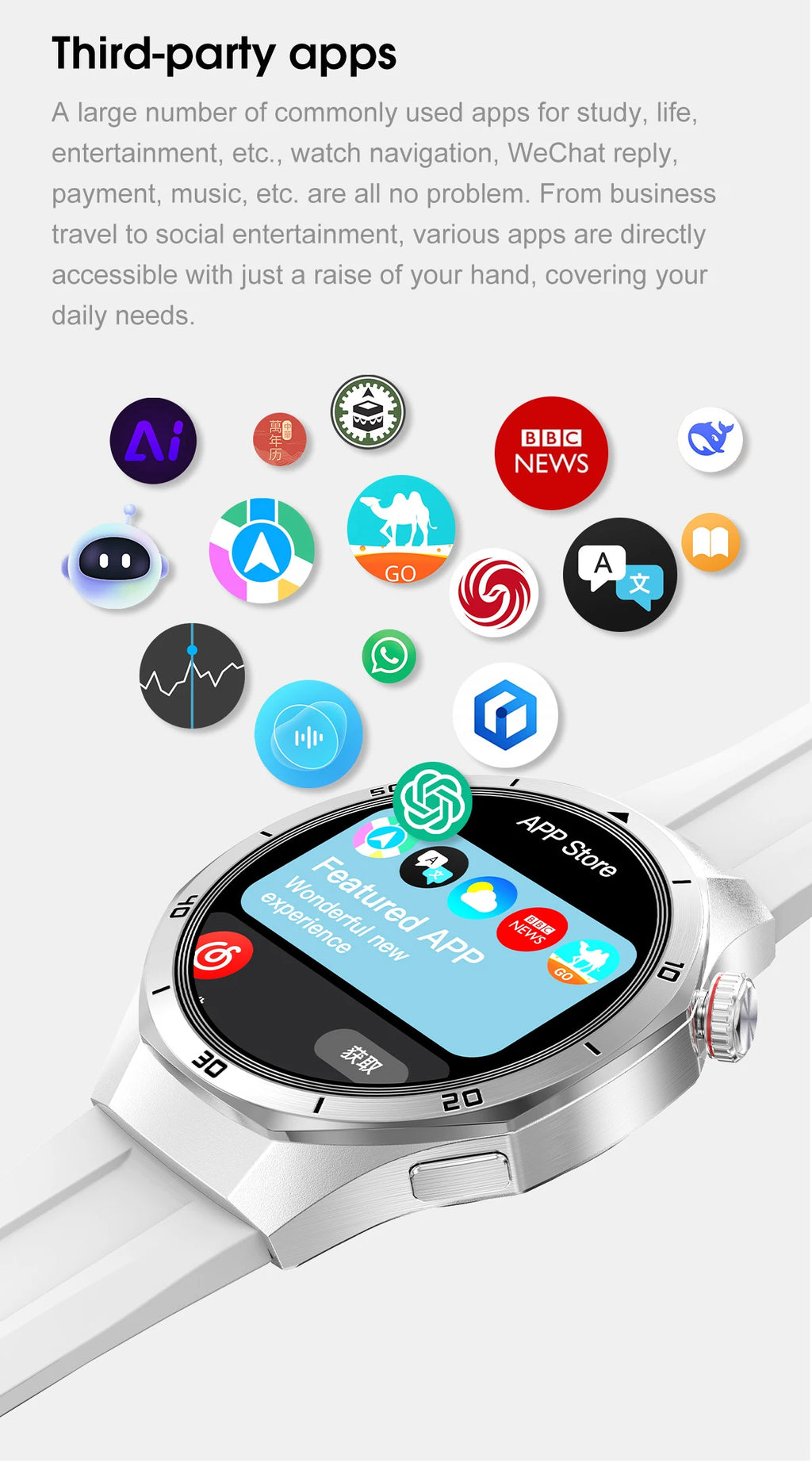 2025 New Smart Watch Men AMOLED Screen 4GB Memory Music Player GPS Sports Fitness Tracker IP68 Waterproof Smartwatches