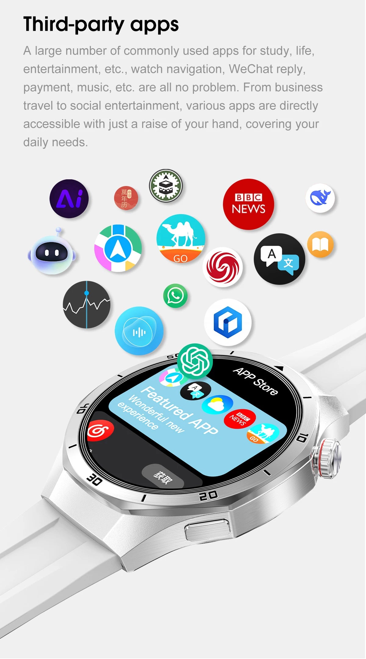 2025 New Smart Watch Men AMOLED Screen 4GB Memory Music Player GPS Sports Fitness Tracker IP68 Waterproof Smartwatches