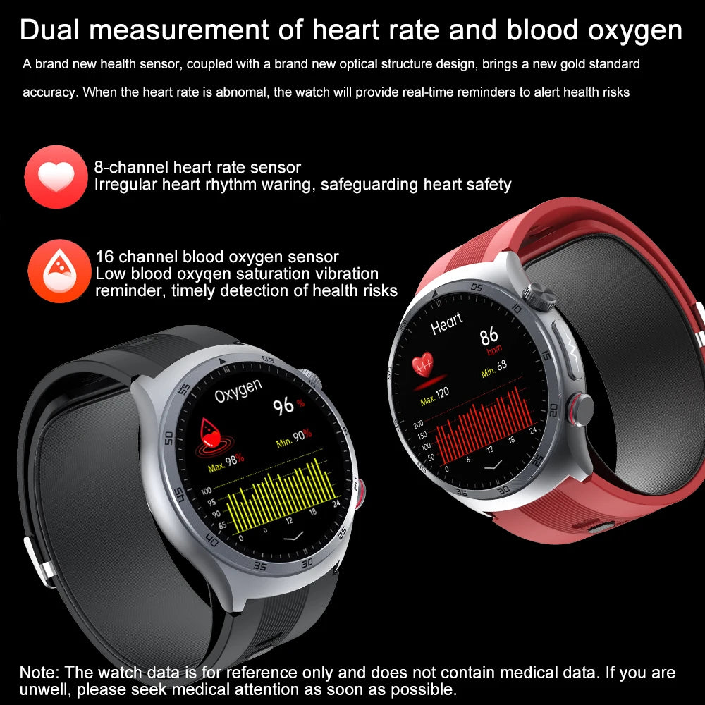 Airbag Smart Watch For huawei 2025 New health watch mens air Pump True Accurately Blood Pressure watches Uric Acid Blood Lipids