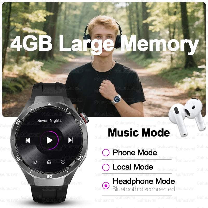 2025 New Smart Watch Men AMOLED Screen 4GB Memory Music Player GPS Sports Fitness Tracker IP68 Waterproof Smartwatches