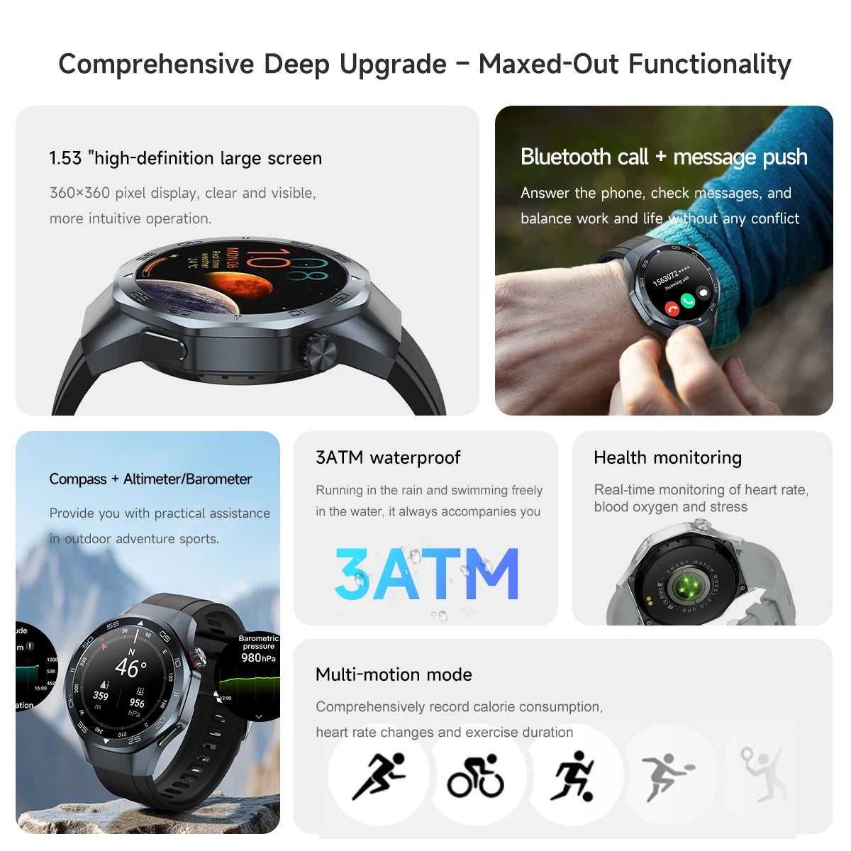 2025 New GPS Trackr GT5 Pro SmartWatch Men Heart Rate Bluetooth Call Compass 3ATM Waterproof Outdoor Sports Smart Bracelet Women
