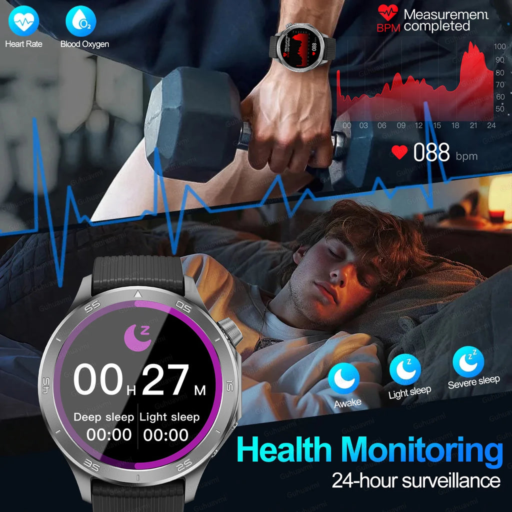 2025New For OPPO Watch X2 Smart Watch Men GPS Track Compass AMOLED Screen Bluetooth Call Heart Rate IP68 Waterproof Smartwatches