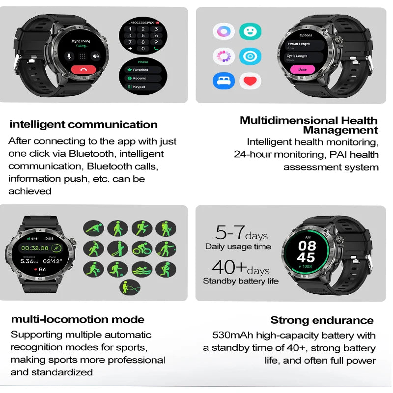 2025New Smart Watch Built-in GPS Positioning AMOLED Screen1.43-inch Heart Rate Blood Oxygen IP68 NFC Barometer Gauge Smartwatch
