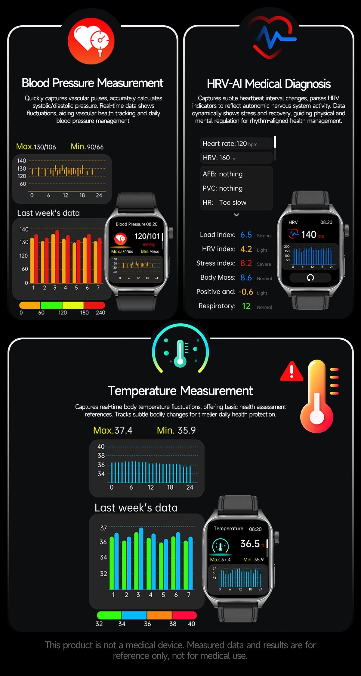 2025 New Laser therapy+ECG+HRV High-end Health Watch Men Body analysis Blood pressure lipids Uric acid Health Tracker Smartwatch