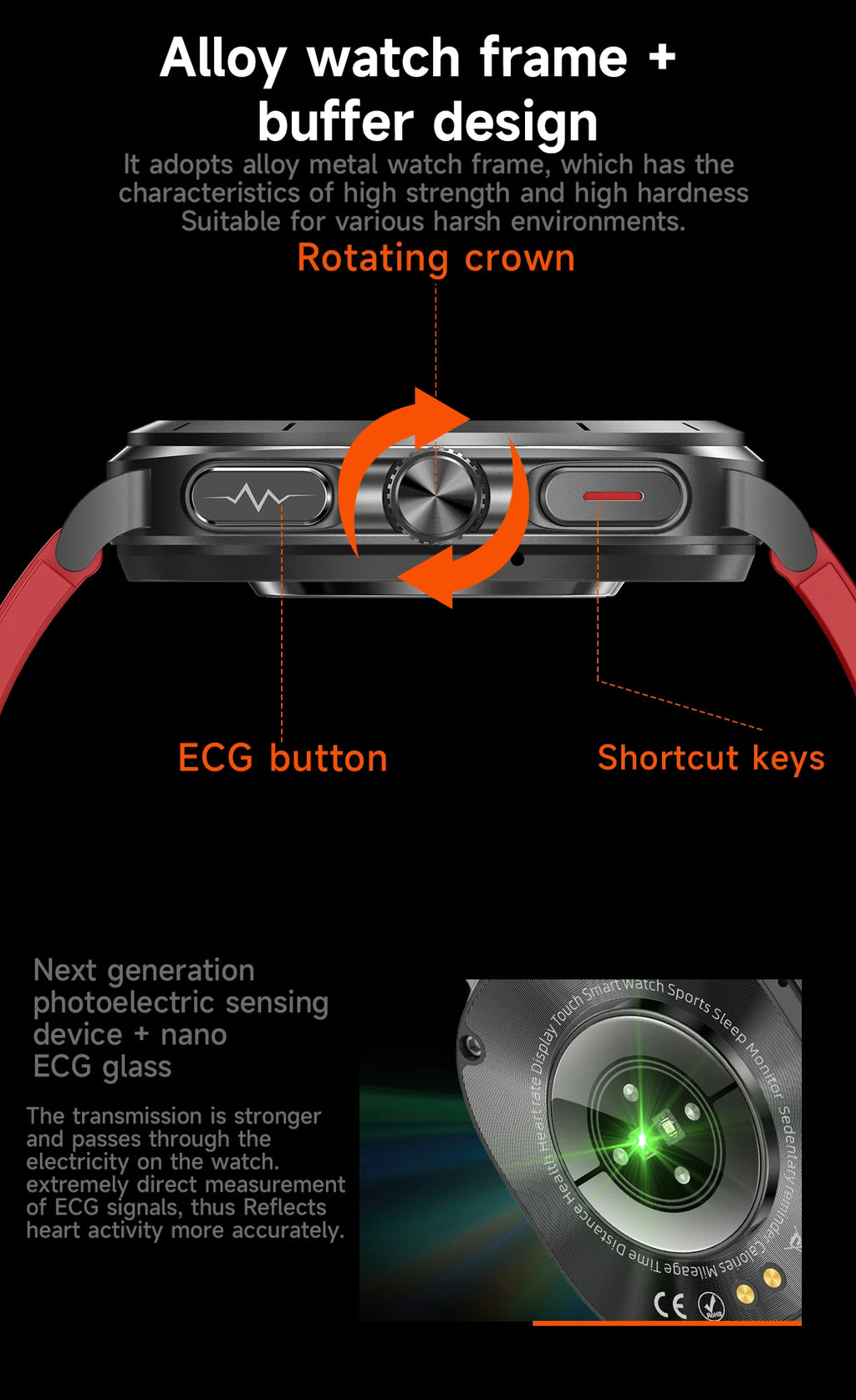 2025 New For XIAOMI Health Watch Uric Acid Blood Pressure Blood oxygen Body Analysis Body Fat SmartWatch ECG+PPG Clock Women Men