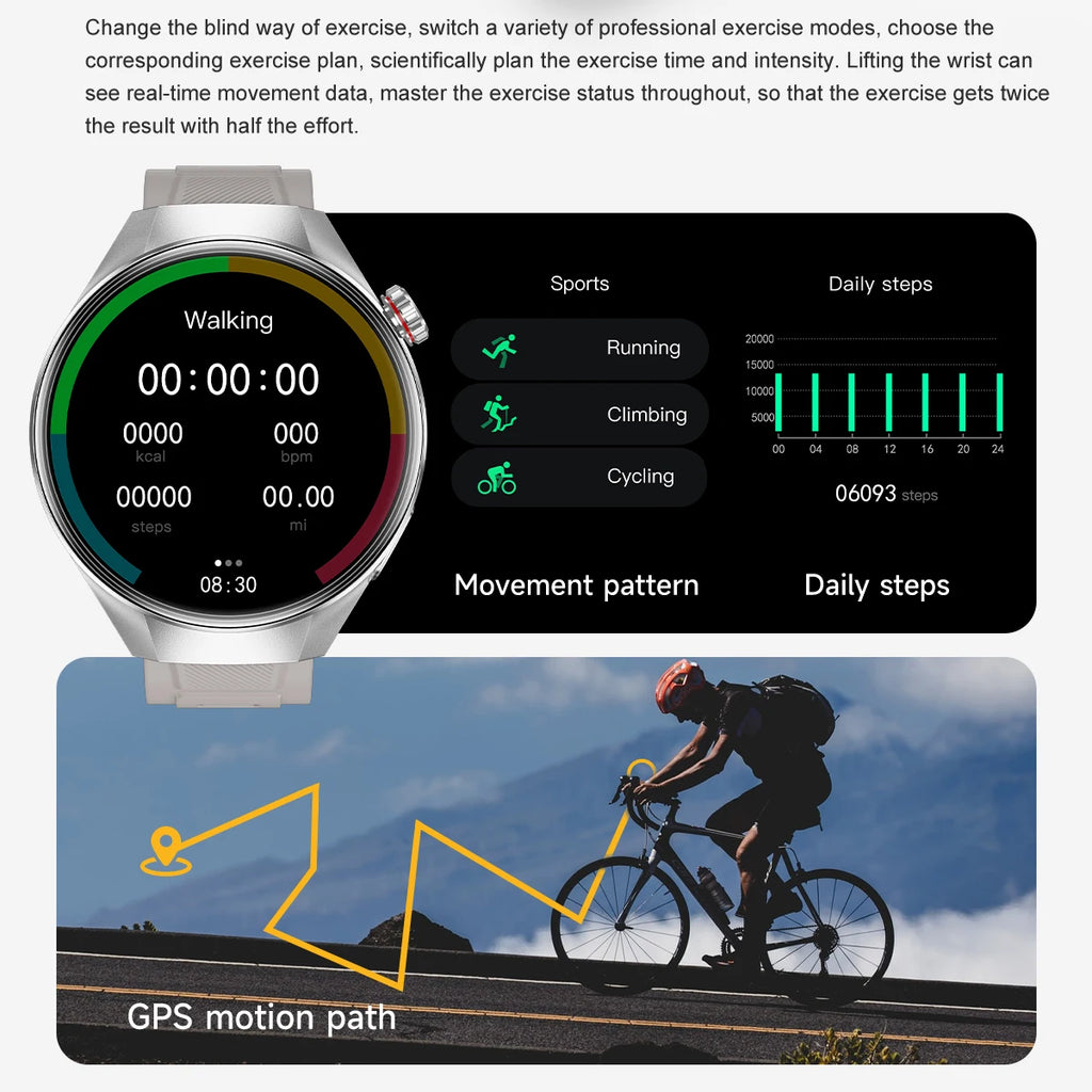 1.75''AMOLED HD Screen GPS Smartwatch Men Compass Heart Rate Bluetooth Call IP68 Waterproof Smart Watch G5 PLUS Watches 2025 New