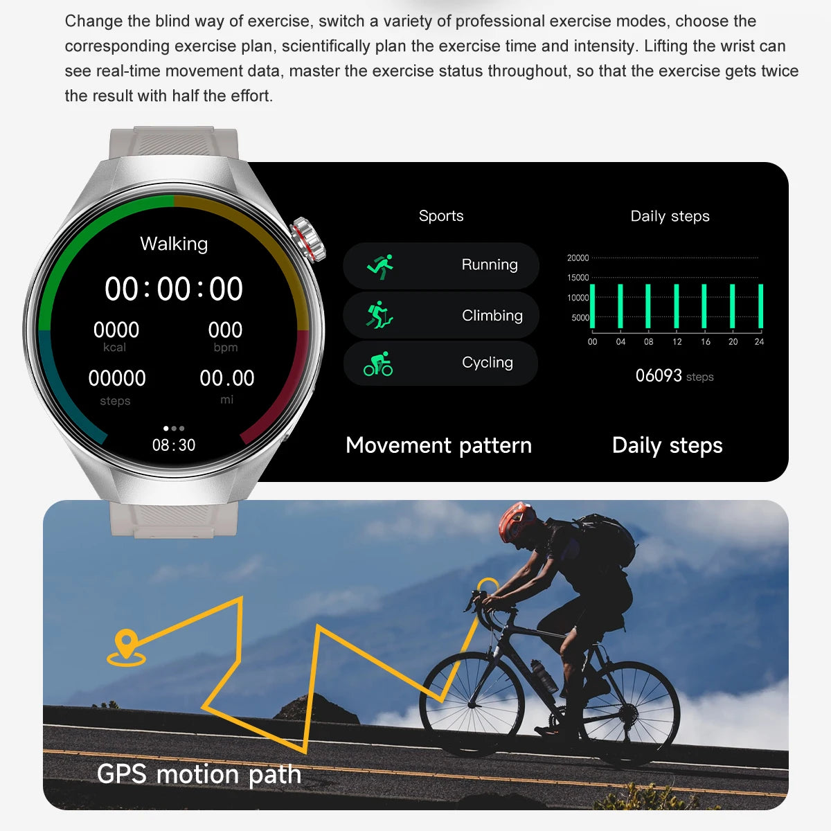 1.75''AMOLED HD Screen GPS Smartwatch Men Compass Heart Rate Bluetooth Call IP68 Waterproof Smart Watch G5 PLUS Watches 2025 New