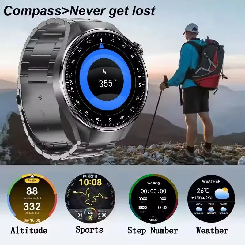 2025 New Watch G5 PlUS Smart Watch Men 1.75"AMOLED Screen GPS Track Compass Heart Rate Bluetooth Call SmartWatch For Android IOS